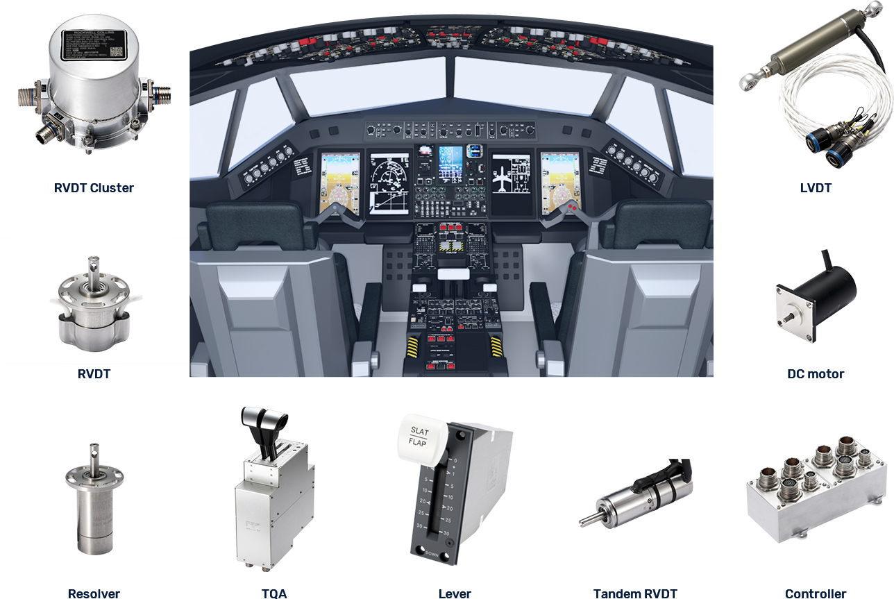 airplane cockpit controls explained